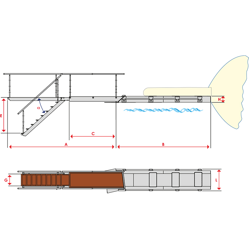 MULTIFUNCTION GANGWAYS 3629